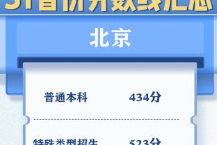 贾勒特-阿伦单场至少20分20板5助 骑士队史首人